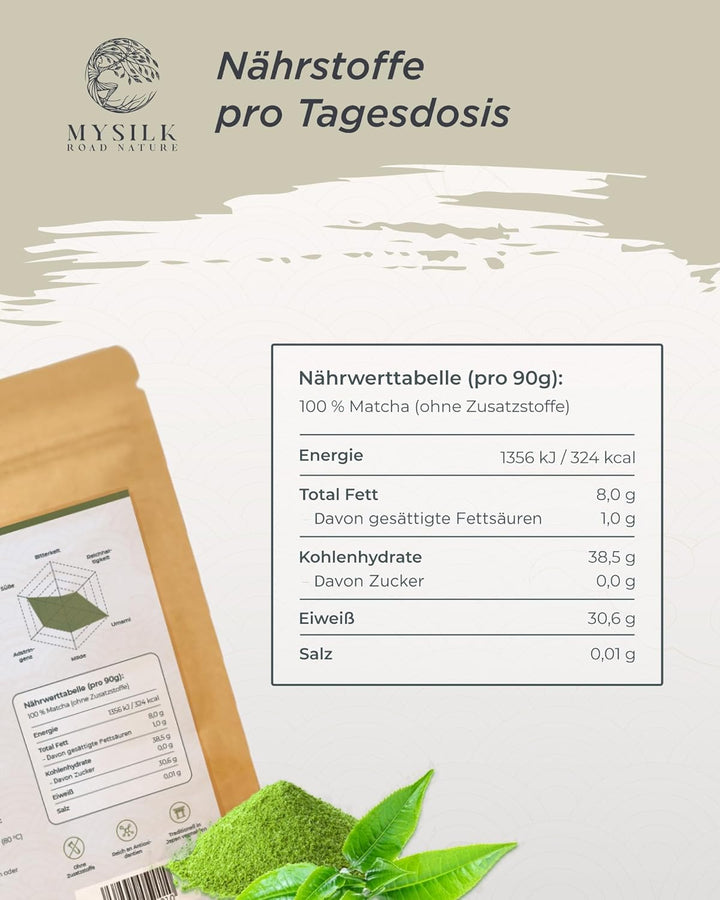 Saemidori Matcha Pulver 90g – Ceremonial Grade, Single Cultivar, First Harvest aus Yame, Japan | für Matcha Latte & Tee