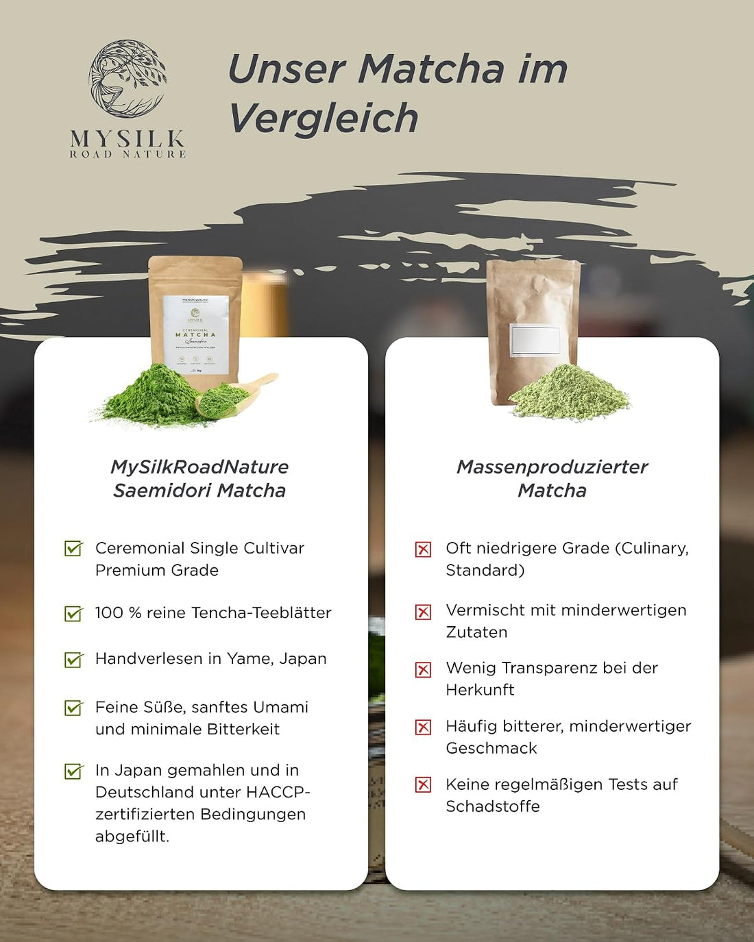 Unser Matcha im Vergleich